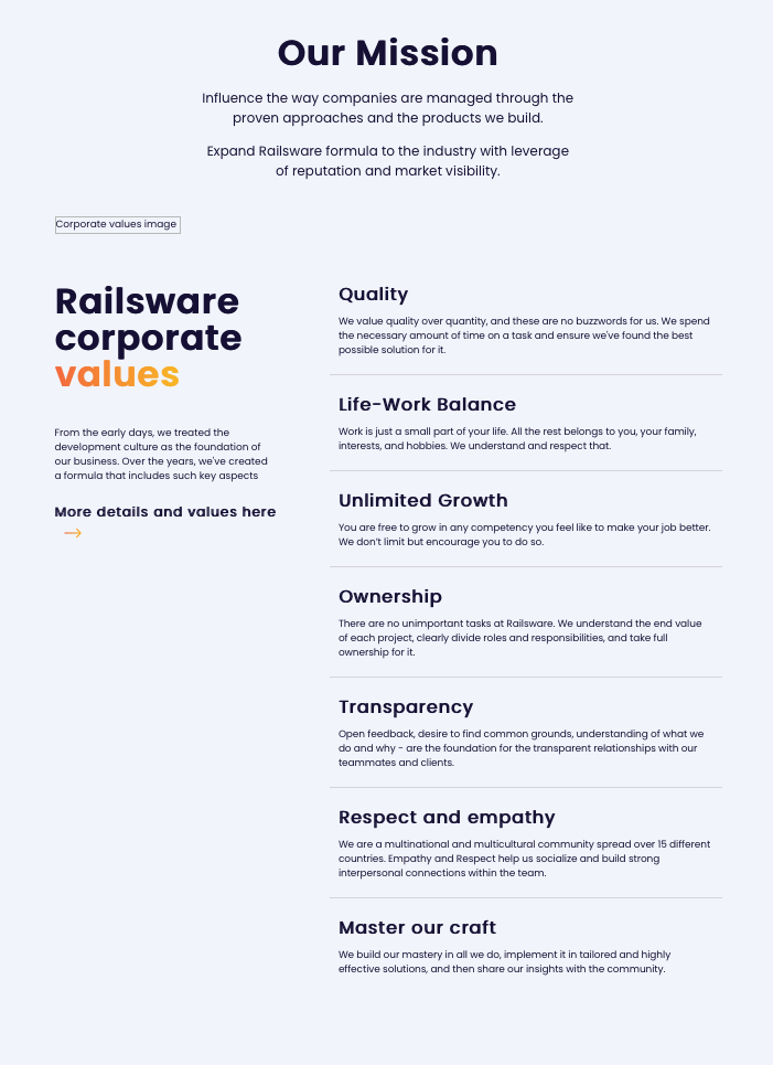 Railsware corporate values
